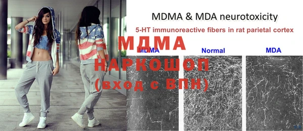 круглые Россошь